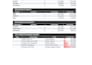 do financial data entry and virtual assistant tasks in excel